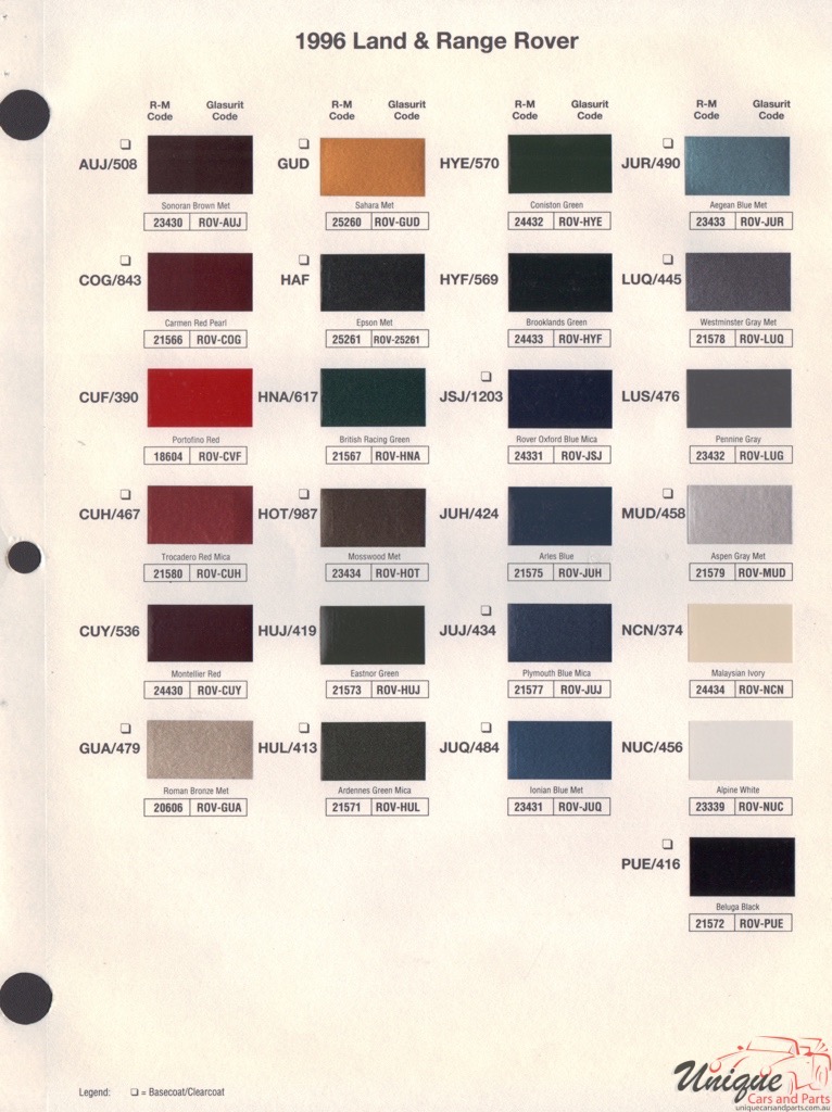 1996 Land-Rover Paint Charts RM